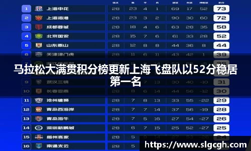 马拉松大满贯积分榜更新上海飞盘队以52分稳居第一名